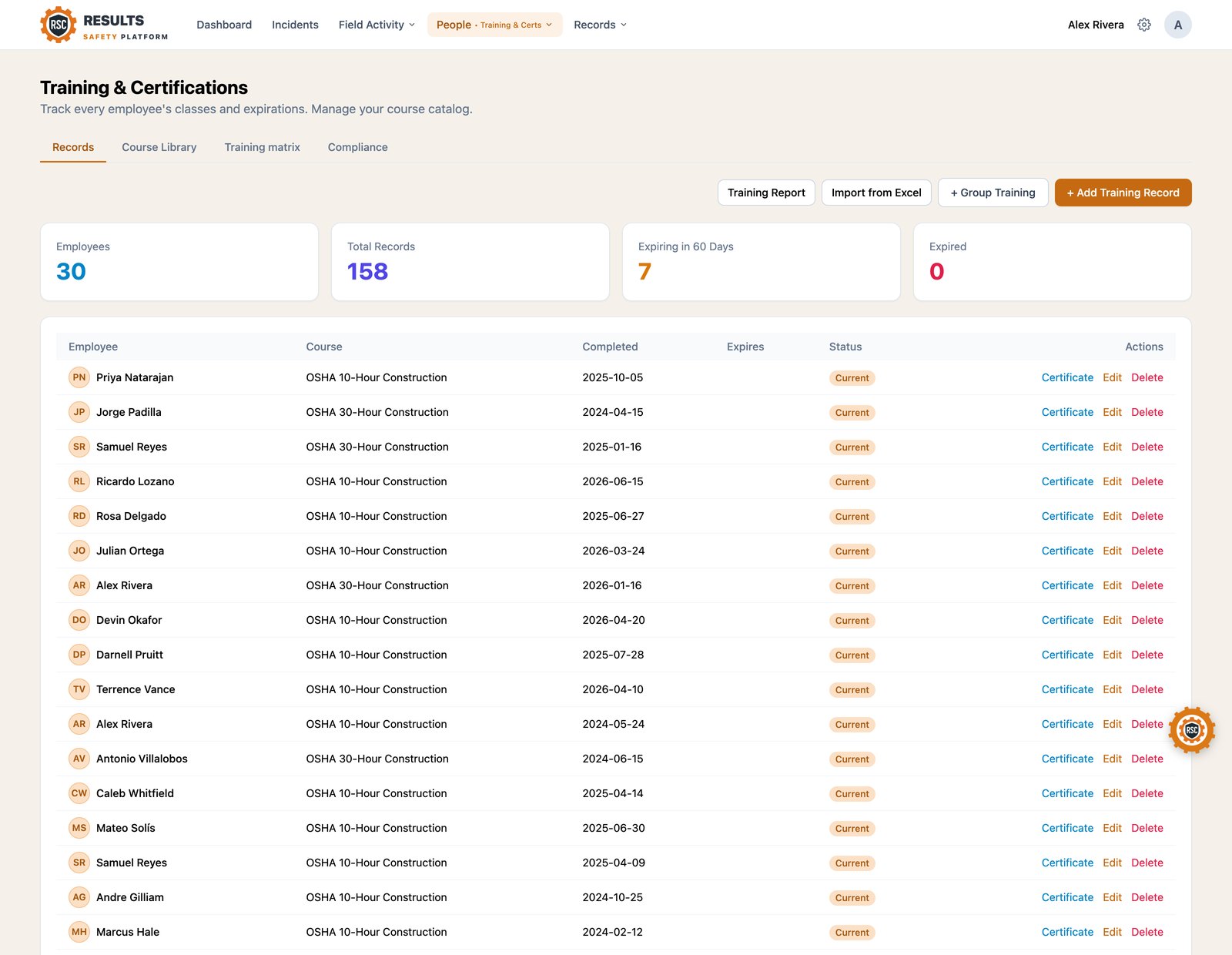 Training and certification tracking